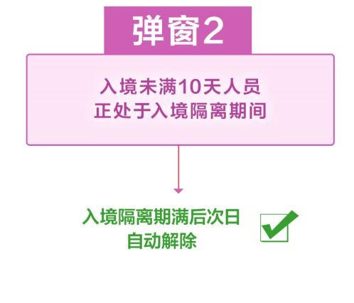 北京健康寶彈窗能否進京？詳細解答與應對措施